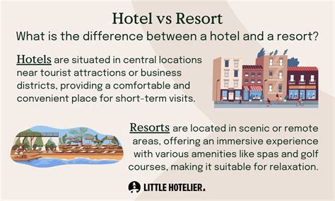 business hotel meaning|what is business hotel.